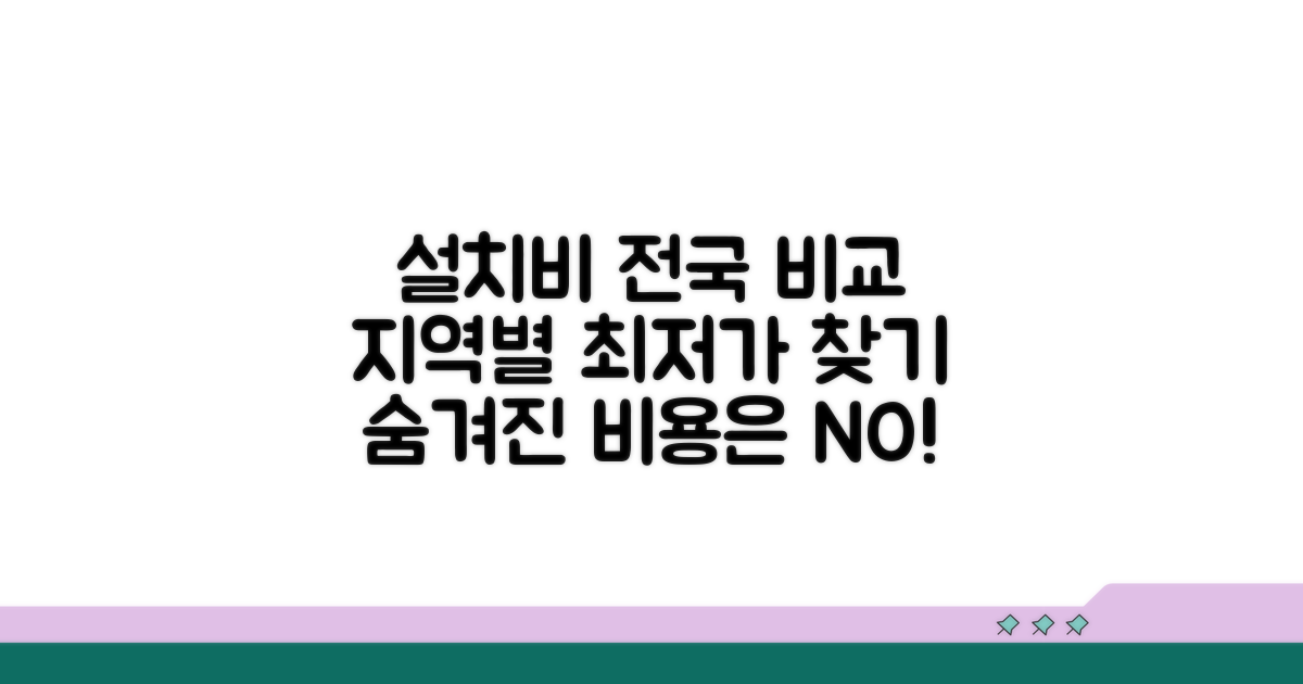 지역별 설치 수수료 비교