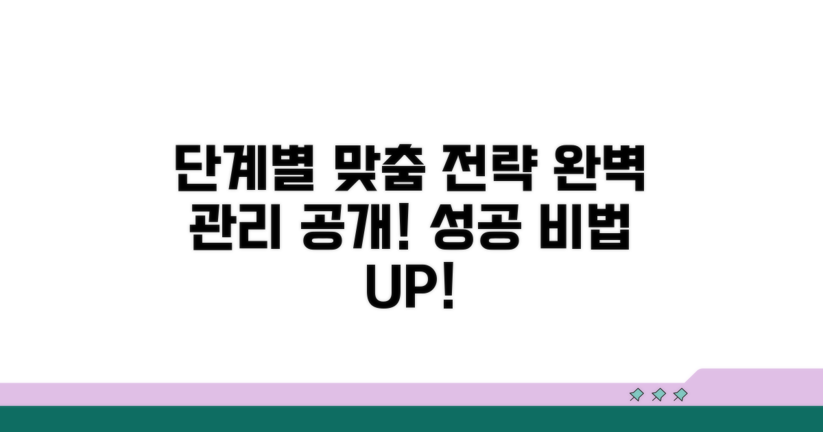 단계별 맞춤 관리 전략 공개