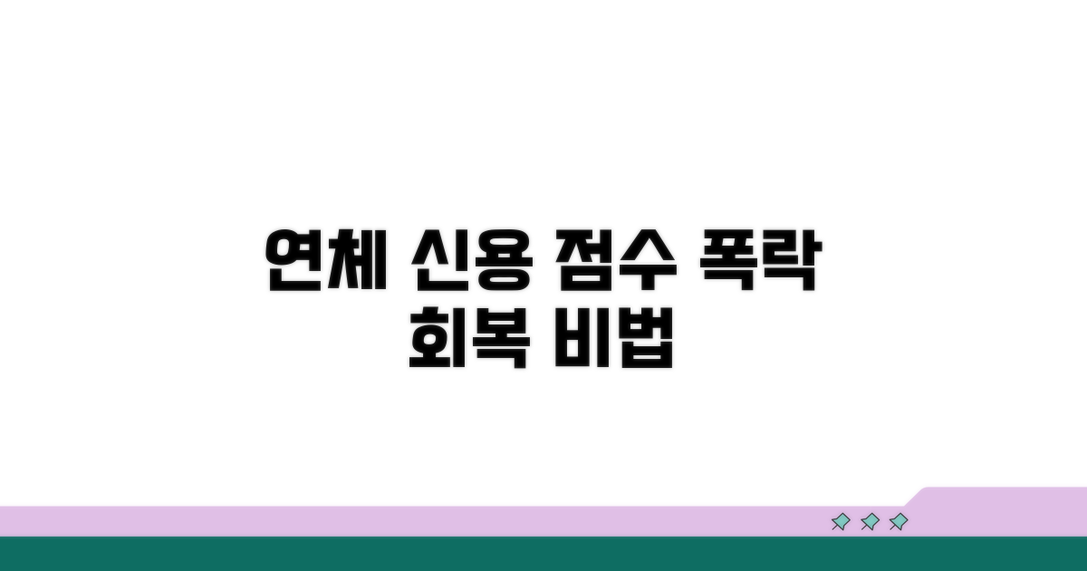 연체 발생 시 신용 점수 영향과 회복 방법