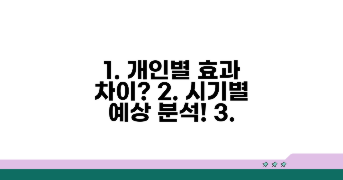개인별 효과 차이와 시기별 예상