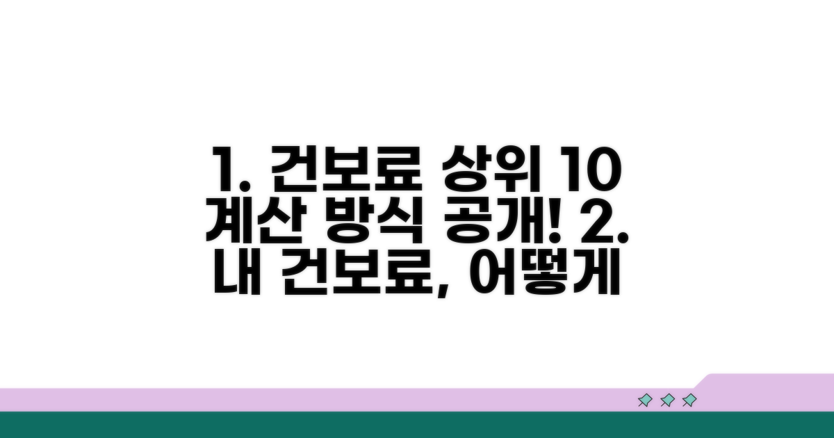 상위 10% 건보료, 어떻게 계산될까?