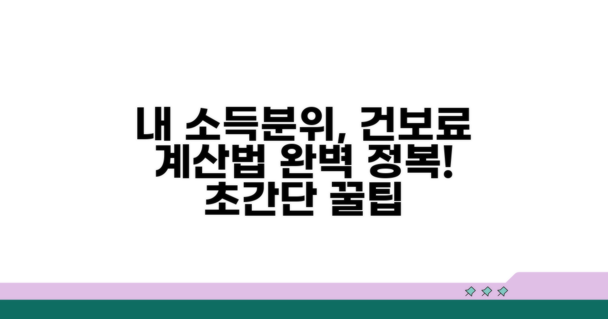 내 소득분위, 건보료 계산법 완전 정복