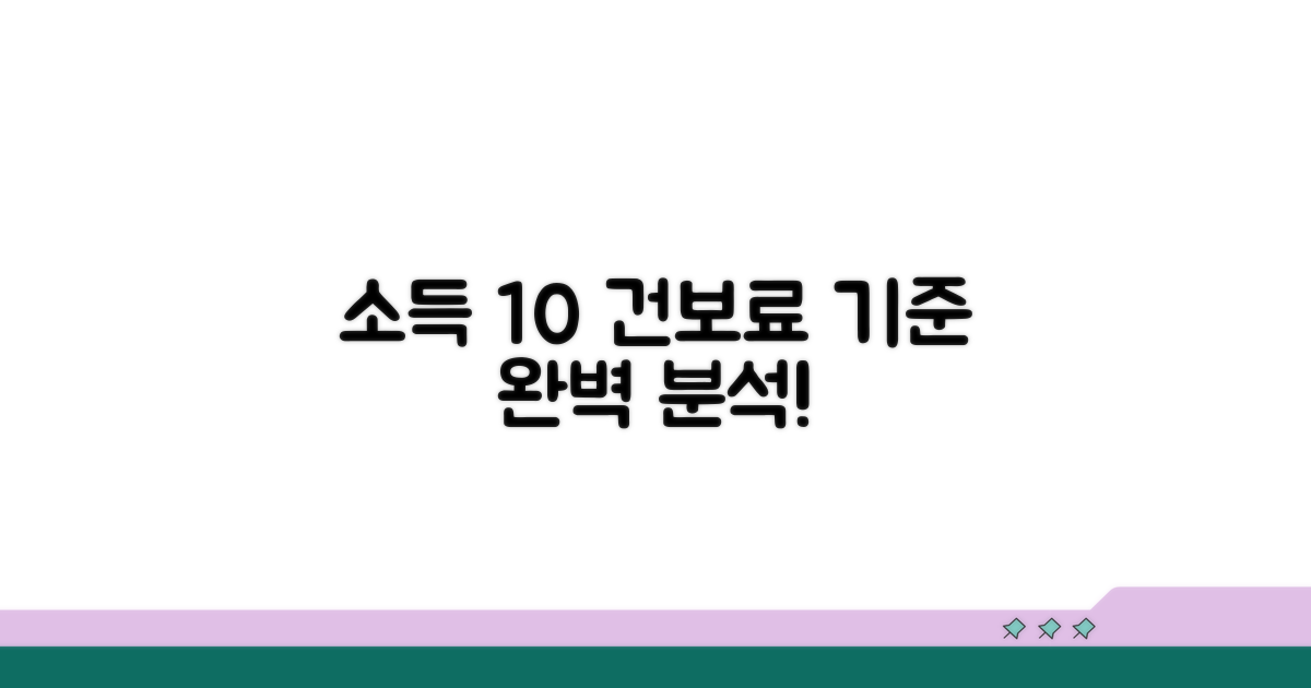 소득상위 10% 건보료 기준 파헤치기