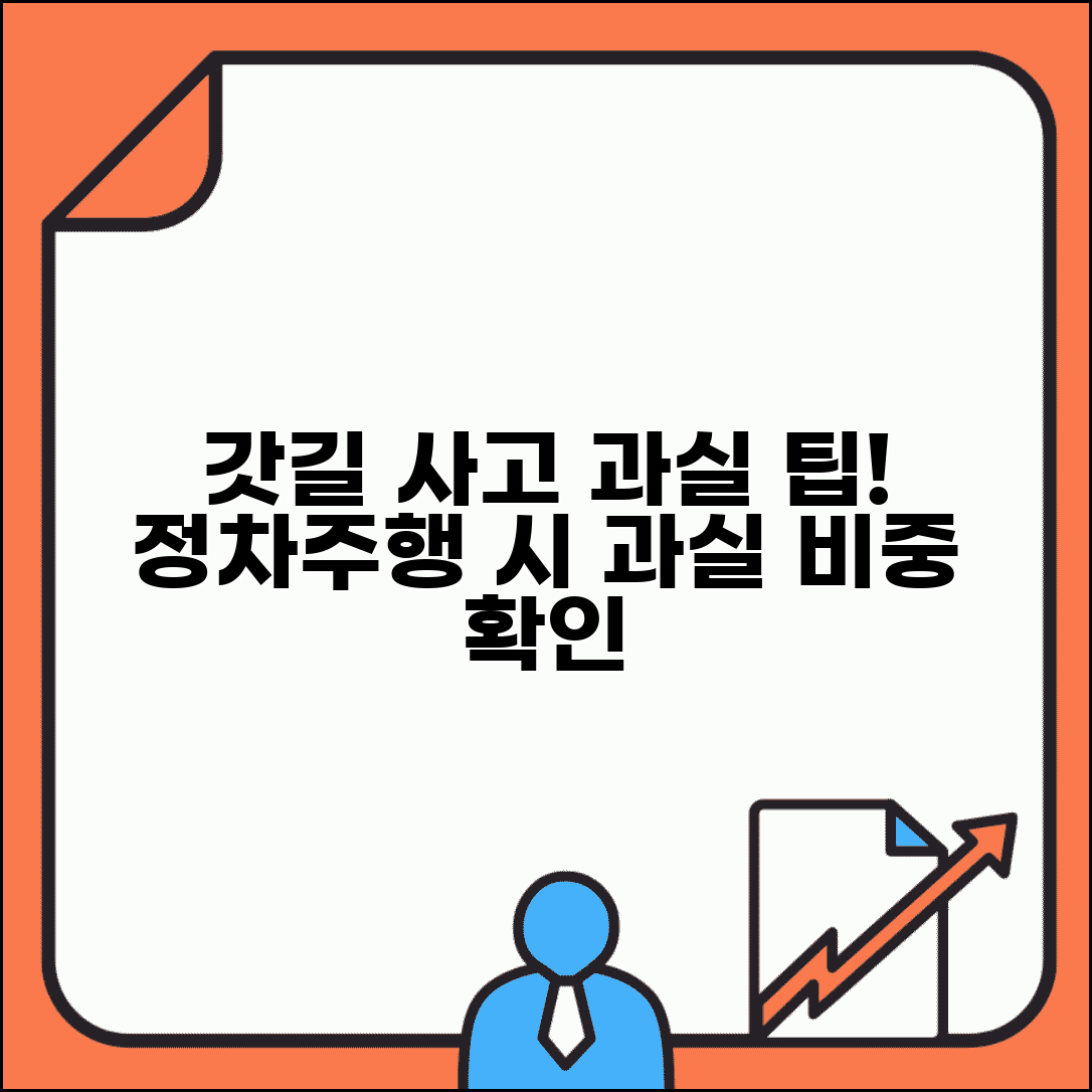 갓길 사고 과실비율 | 갓길 정차 중 사고와 갓길 주행 사고 처리법