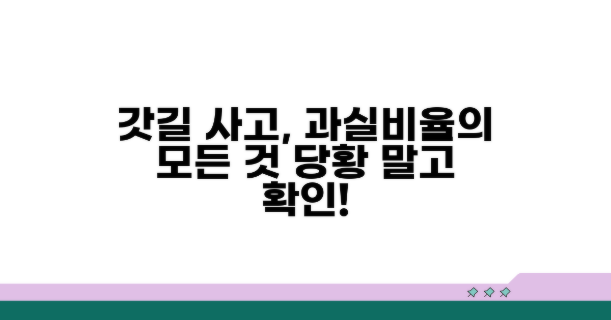 갓길 사고, 과실비율 어떻게 정해질까?