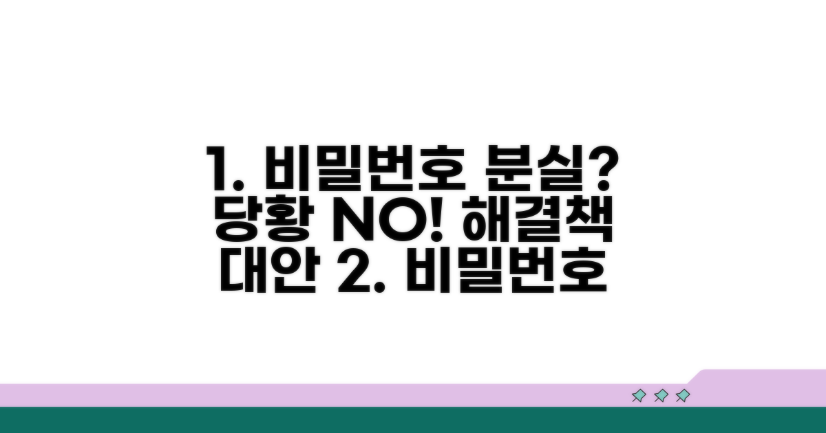 비밀번호 분실 시 대처법과 대안
