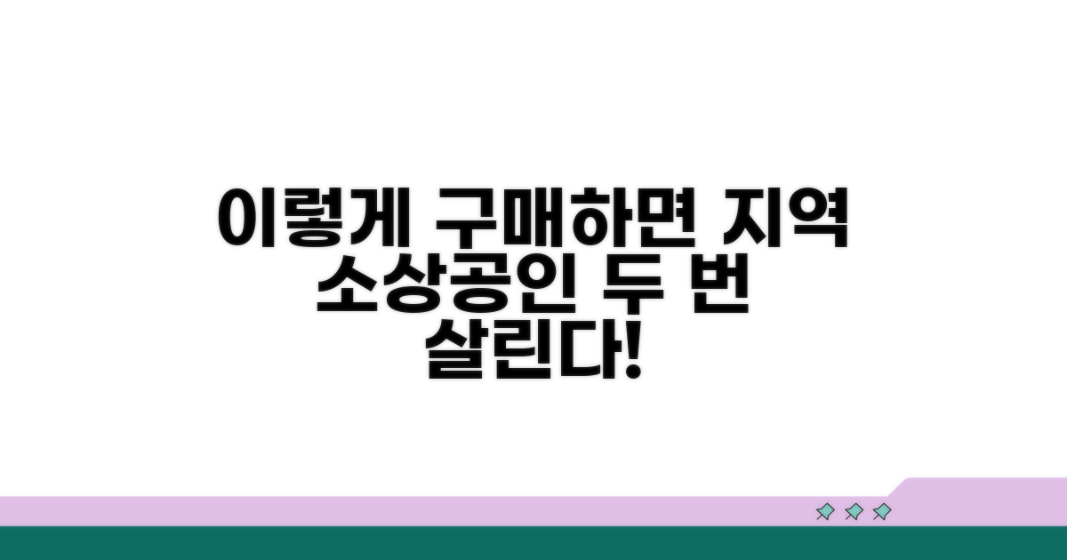 지역 소상공인 지원, 이렇게 구매해요