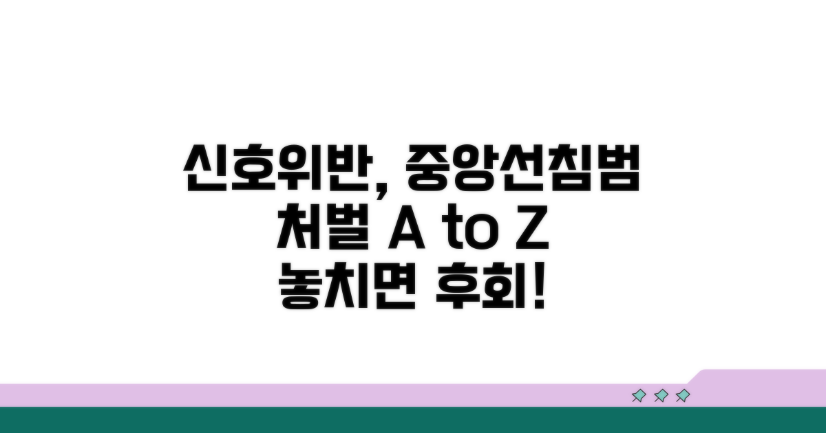 신호위반, 중앙선침범 처벌 상세