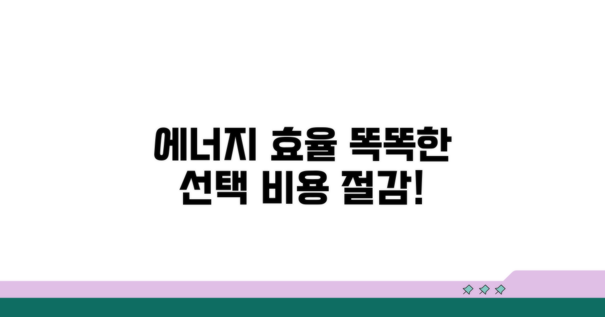 에너지 효율, 똑똑하게 선택하기