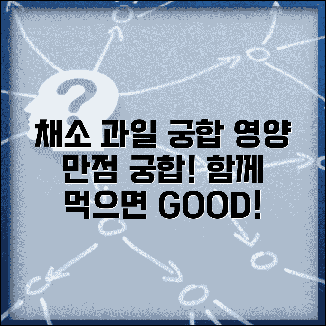 채소 과일 궁합 영양 흡수 | 채소 과일 함께 먹으면 좋은 것