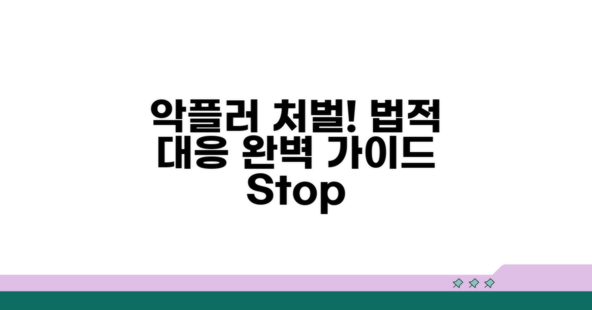 악플러 처벌과 법적 대응 요령