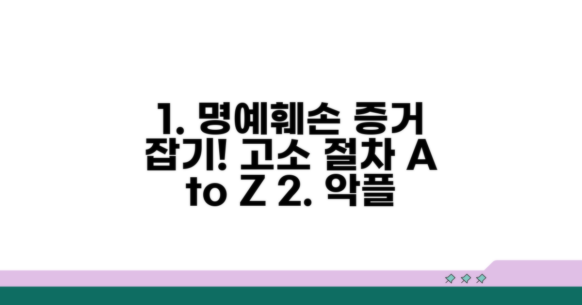 인터넷 명예훼손 증거 수집과 고소 절차