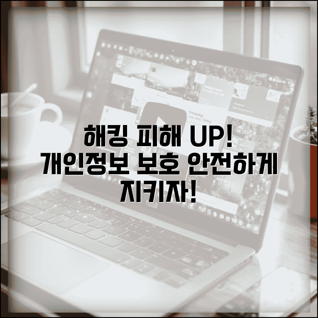 사이버 해킹 피해 예방 | 개인정보 보호 보안 수칙