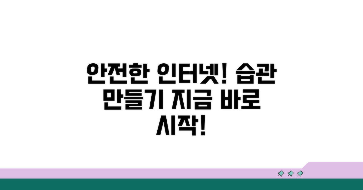 안전한 인터넷 생활, 습관 만들기