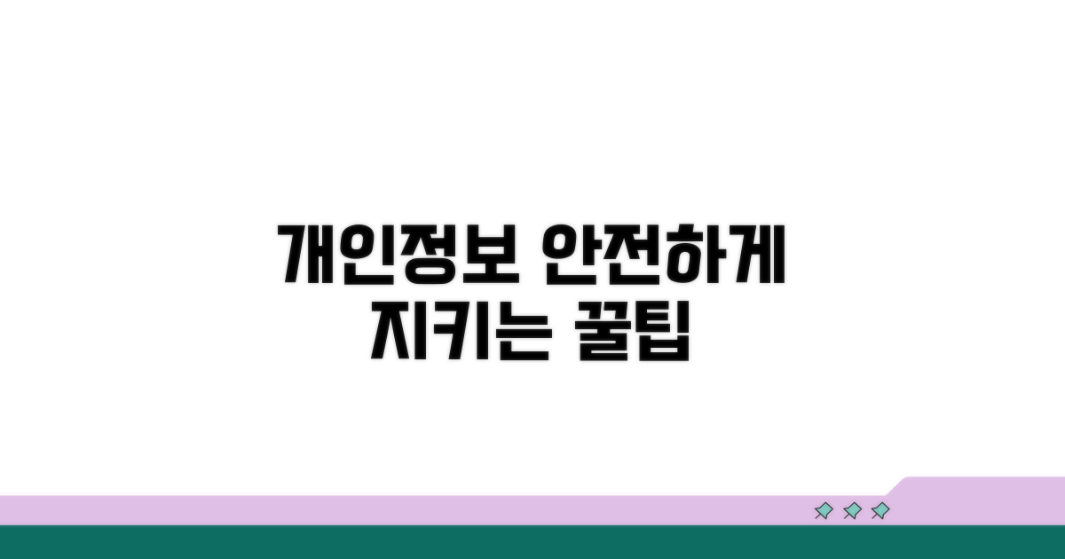 개인정보, 이렇게 지켜요