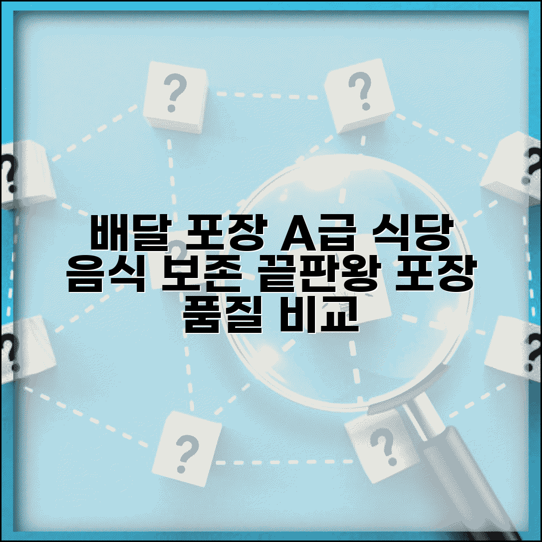 배달 음식 포장 상태 등급 식당별 비교 | 포장 품질 등급 음식 보존