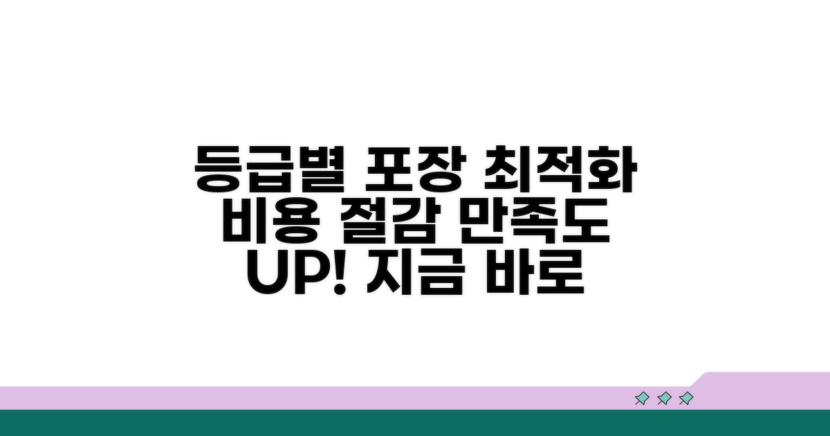 등급별 포장 상태 최적화 전략