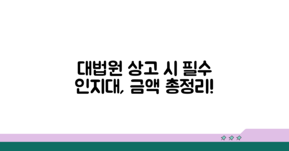 대법원 상고 인지대, 얼마나 필요할까?