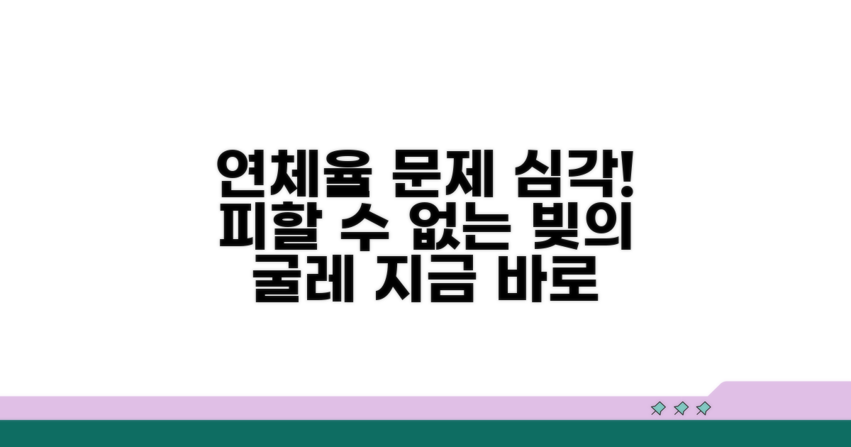 연체율 높으면 생기는 문제점