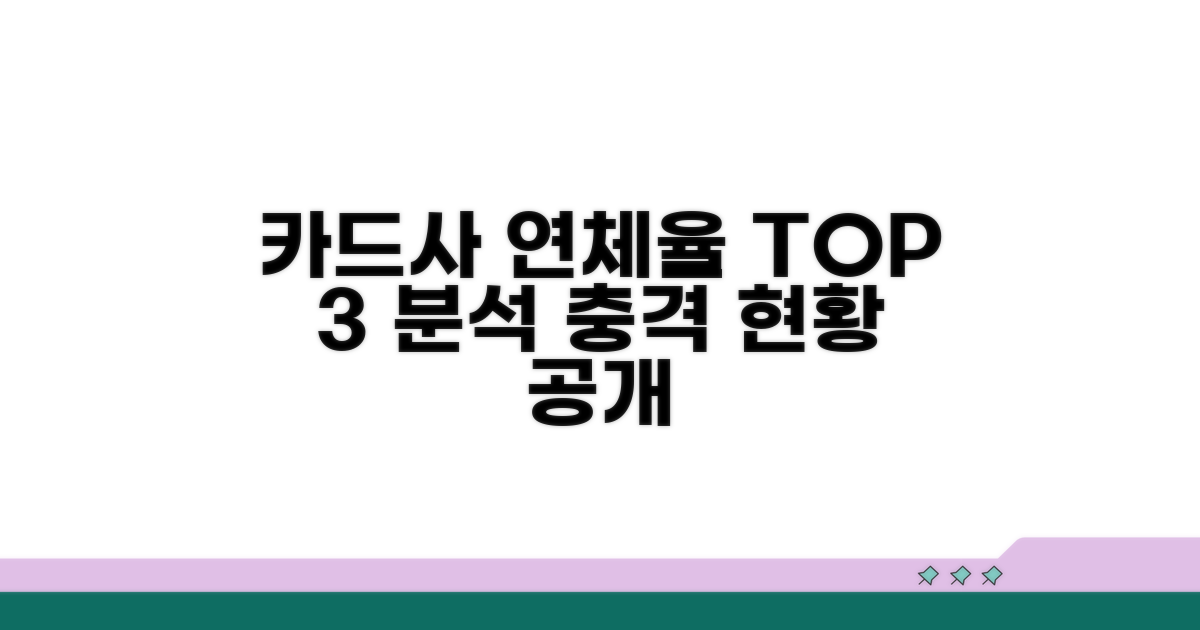 카드사 연체율 현황 분석