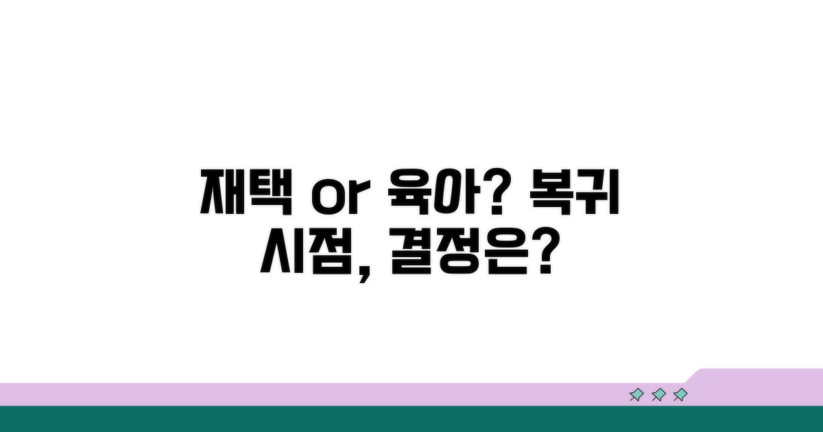재택근무? 육아? 복귀 시점 결정