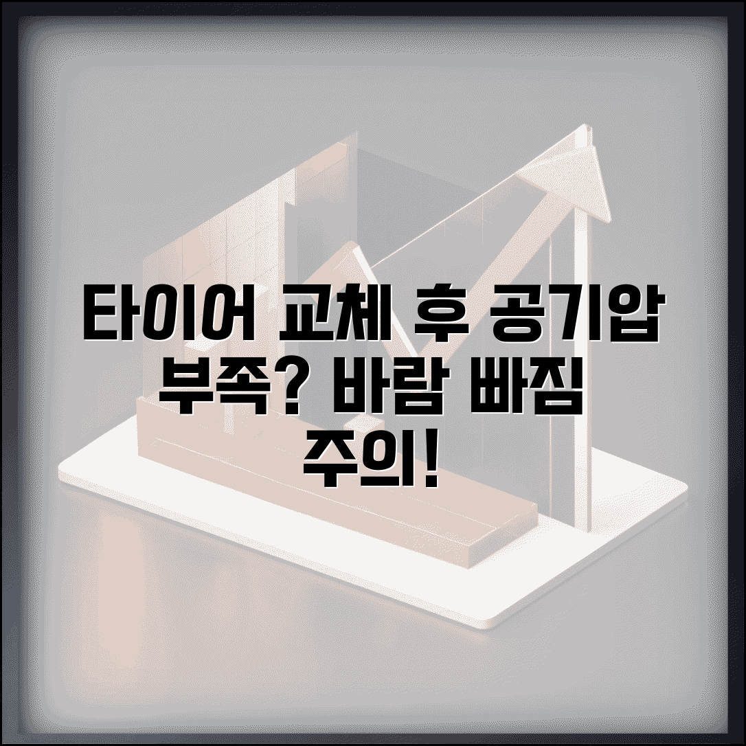 타이어 교체 후 공기압 부족 | 타이어 장착 후 바람 빠짐