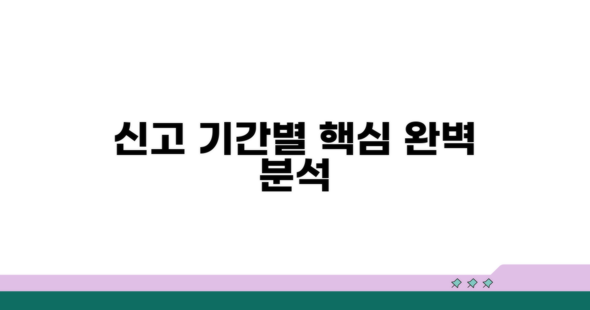 신고 기간별 핵심 내용 분석