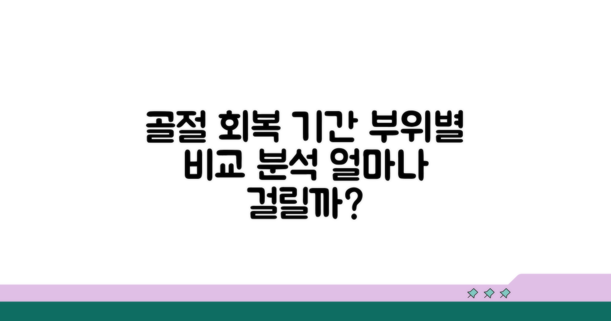 부위별 골절 회복 기간 비교