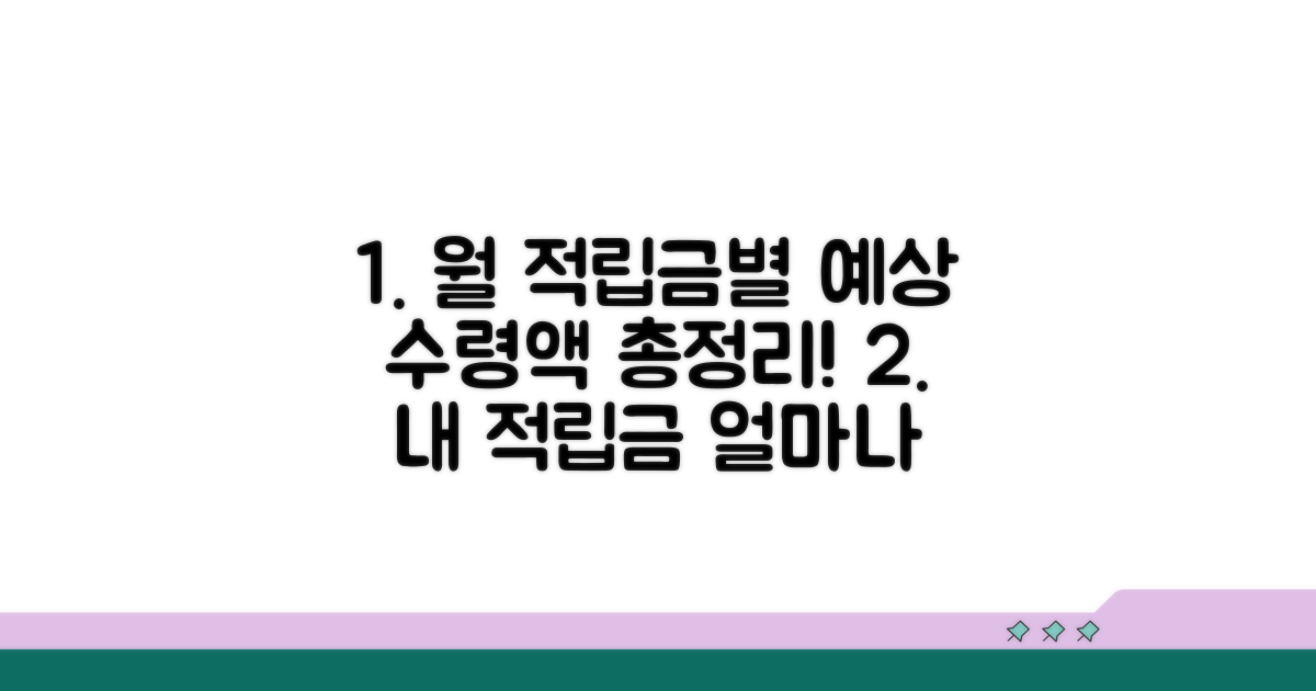 월 적립금별 예상 수령액 상세 계산법