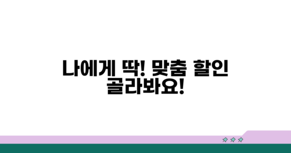 나에게 맞는 할인 선택 가이드
