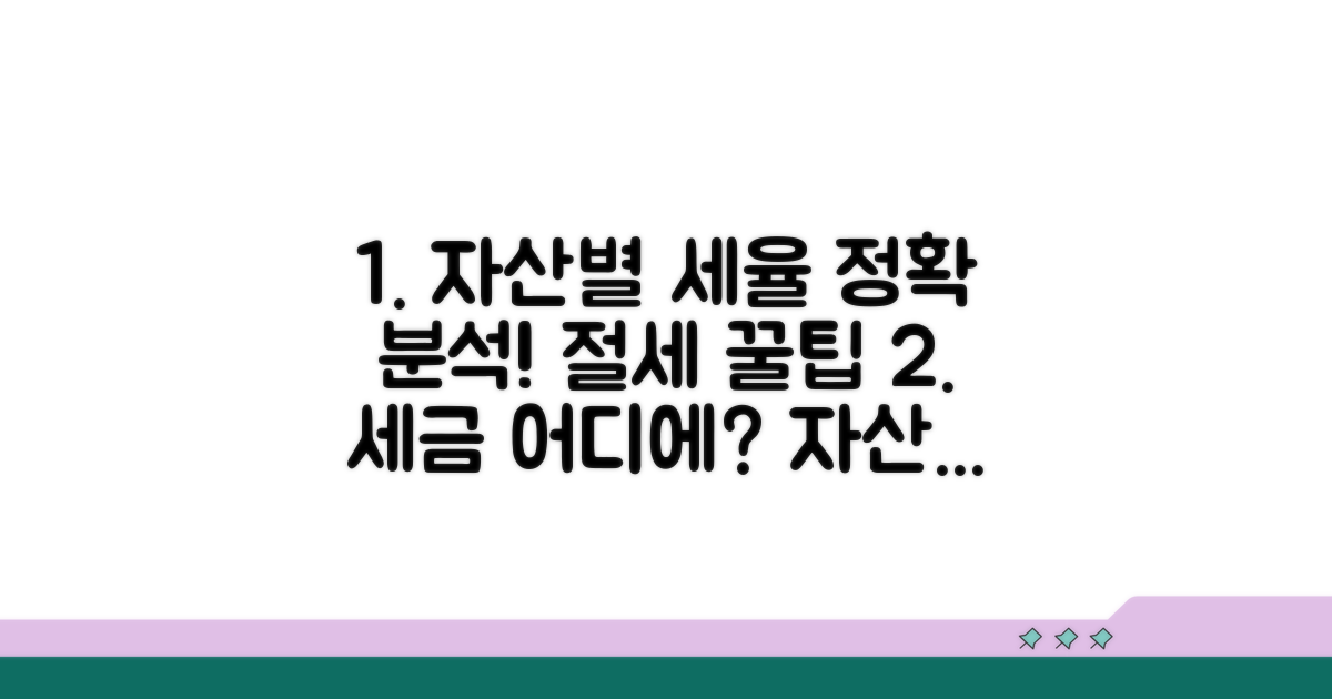 자산별 세율 적용 상세 분석