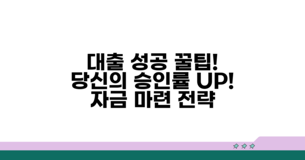 성공적인 대출을 위한 꿀팁