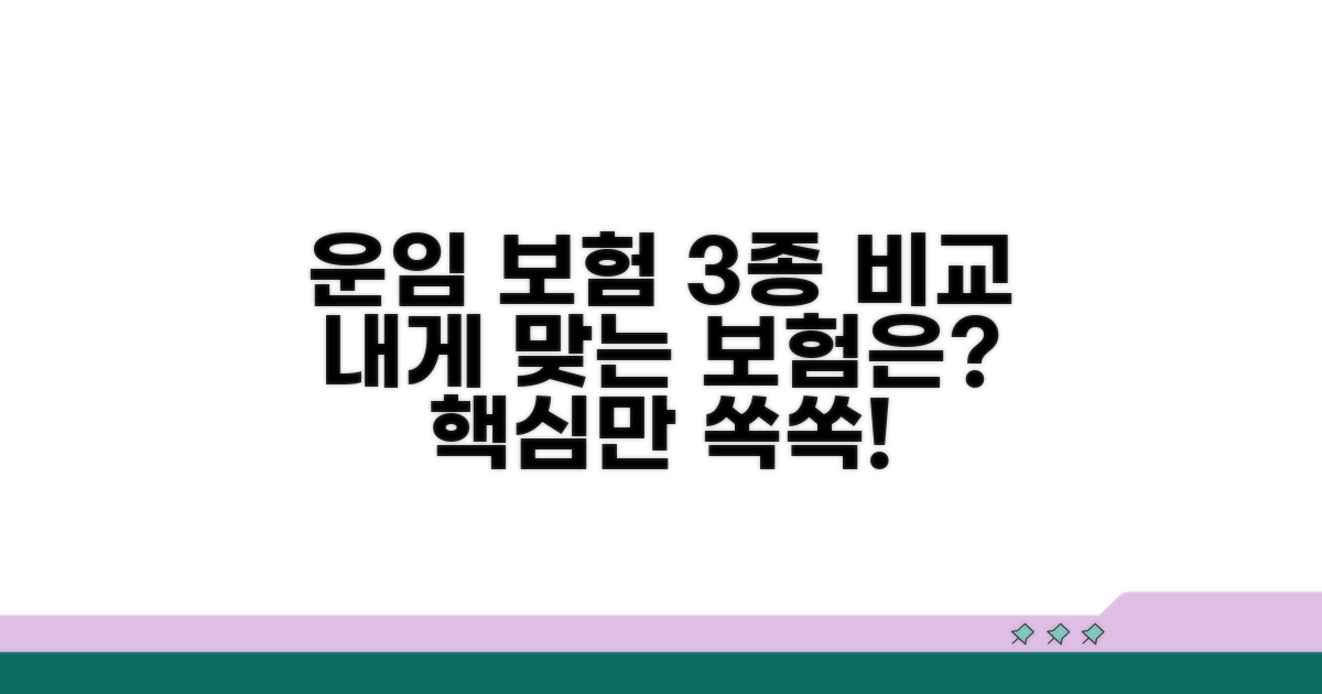 운임 보험 종류별 특징 비교