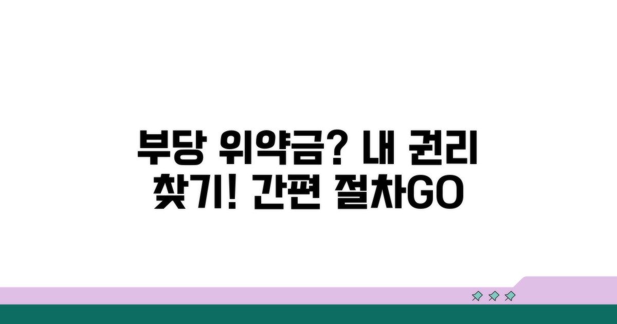 부당 위약금, 소비자 권리 찾는 절차