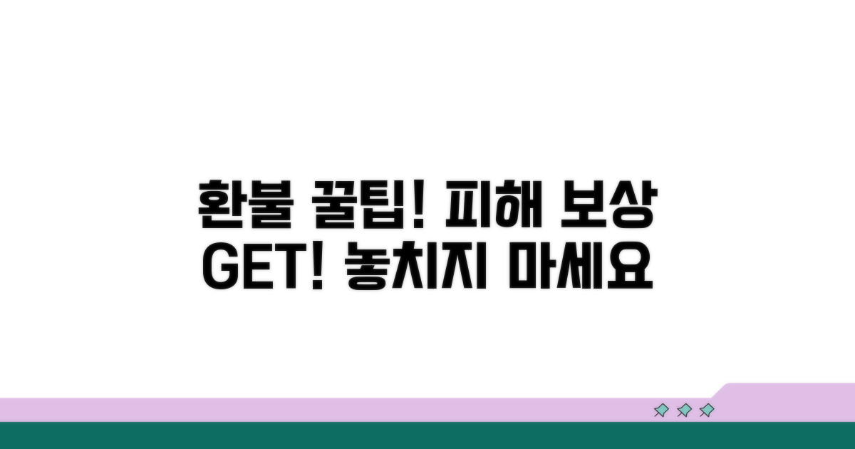 현명한 환불, 피해 보상 받는 꿀팁