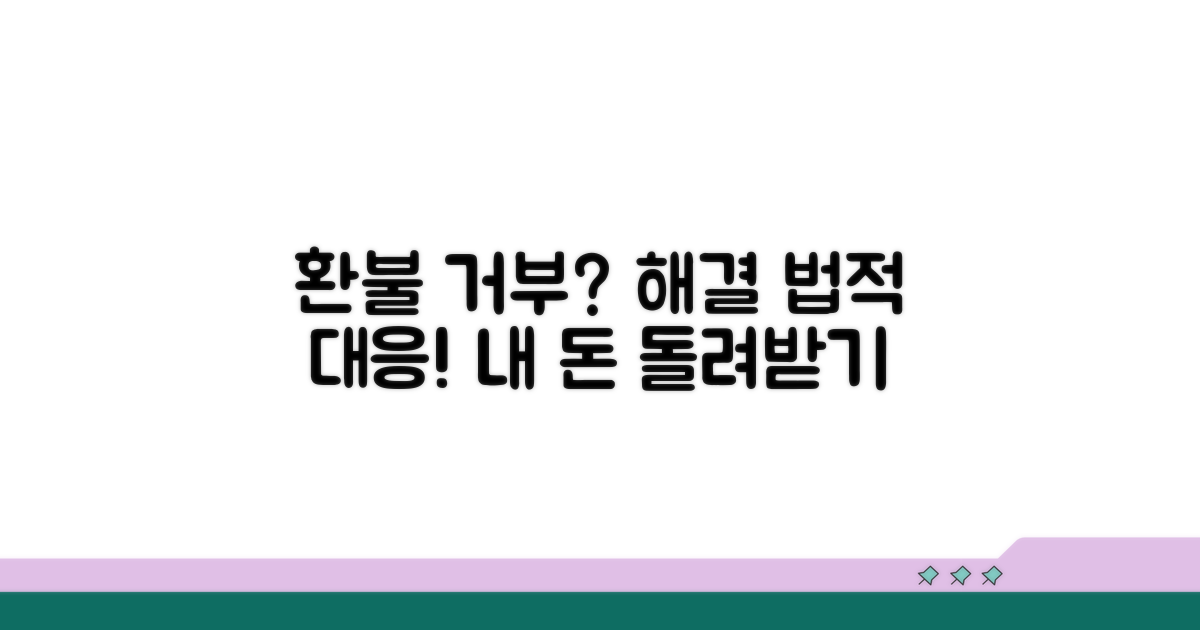 환불 거부 시 해결 사례와 법적 대응
