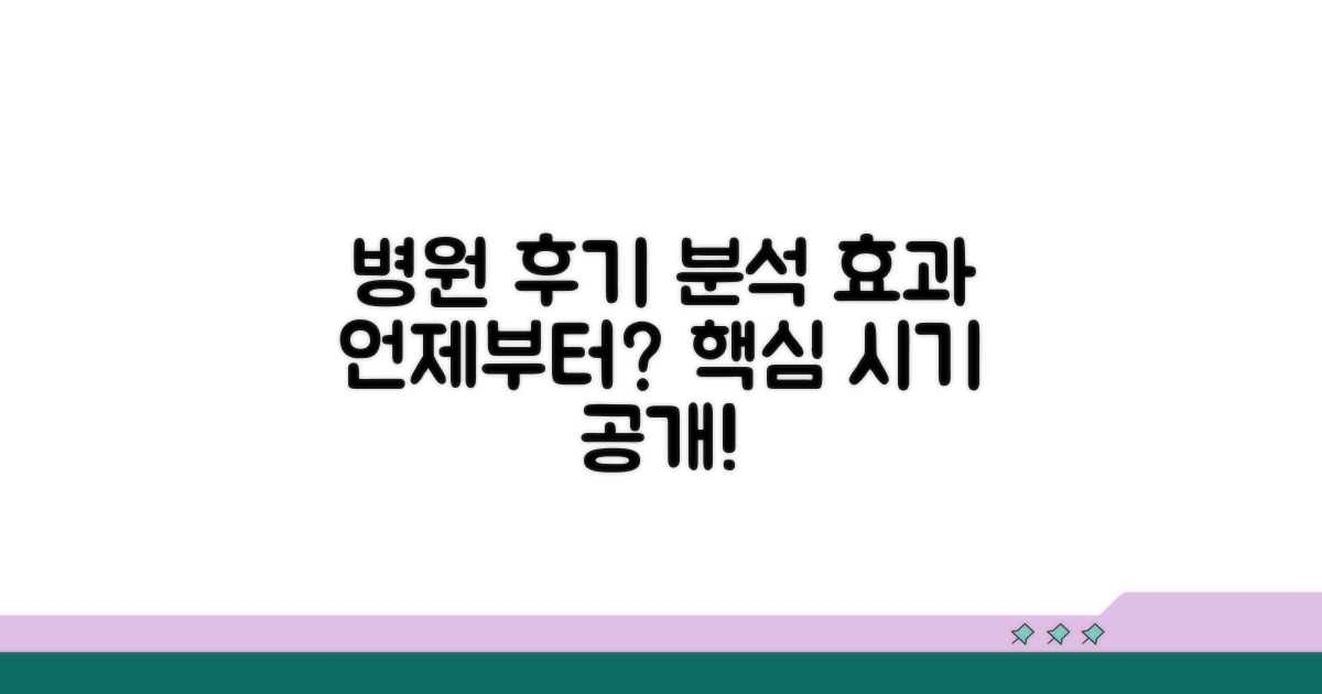 병원 후기 속 효과 시기 분석