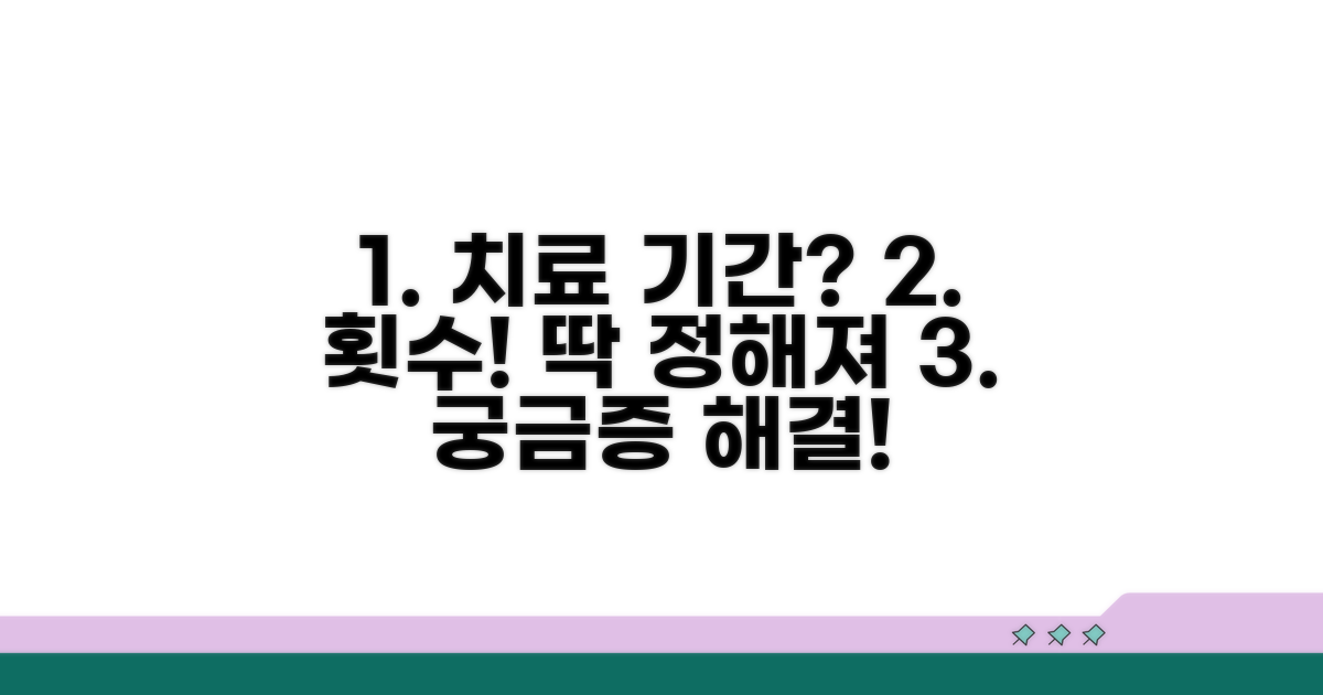 치료 횟수와 기간, 어떻게 결정될까?
