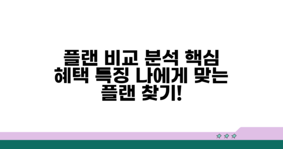 플랜별 혜택과 특징 비교 분석