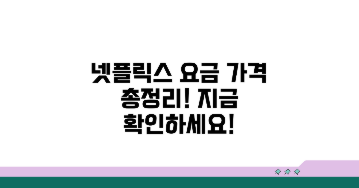 넷플릭스 요금제별 가격 공개