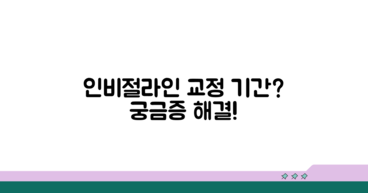 인비절라인 교정 기간은 얼마나?
