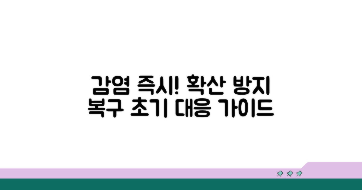 감염 시 긴급 대처 및 복구 방법