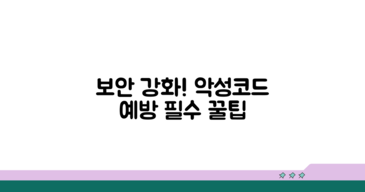 보안 강화! 악성코드 예방 꿀팁