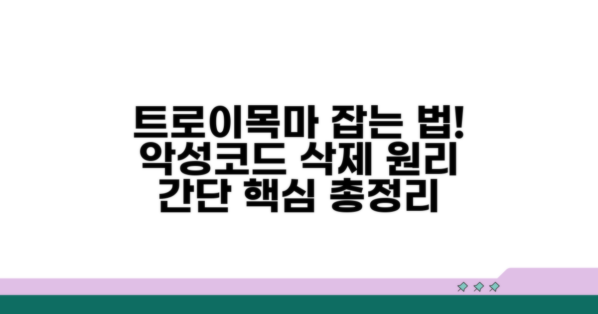 트로이목마 삭제 핵심 원리