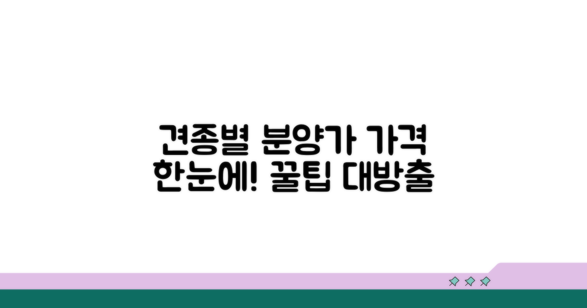 견종별 분양비, 가격 정보 한눈에