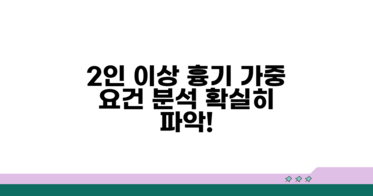 2인 이상, 흉기 등 가중 요건 분석