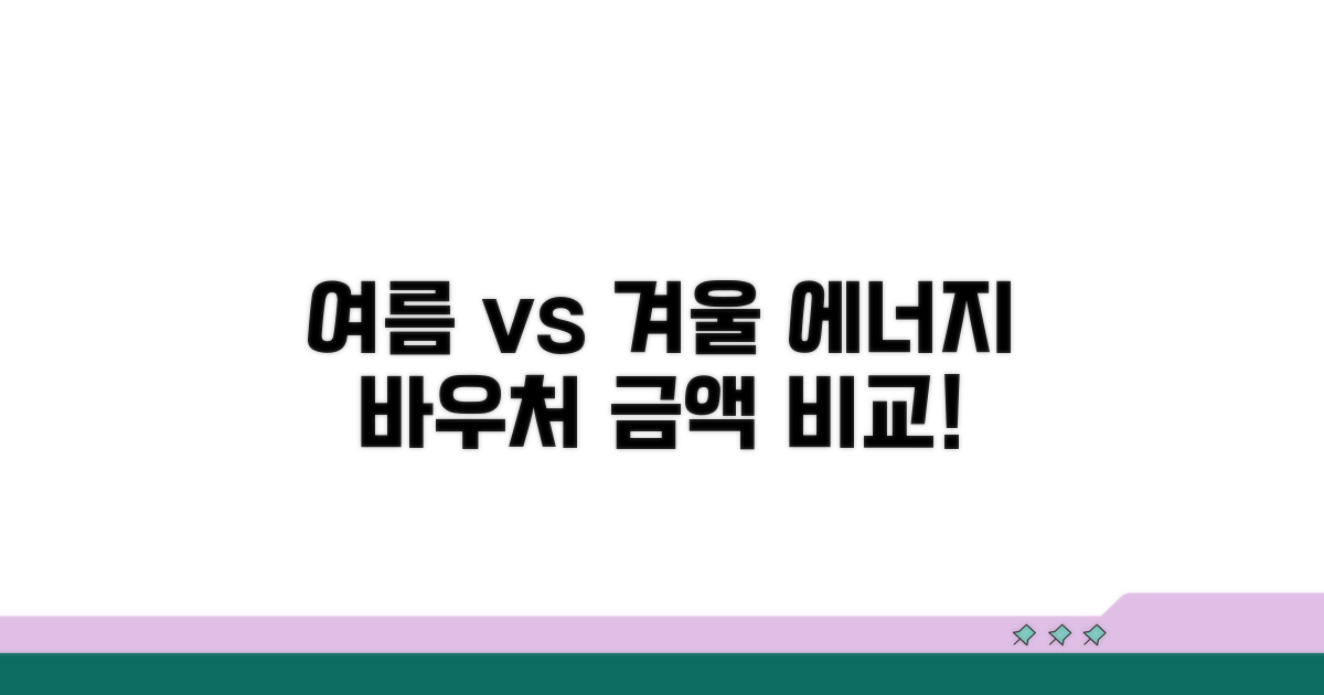 여름 겨울 에너지 바우처 금액 차이