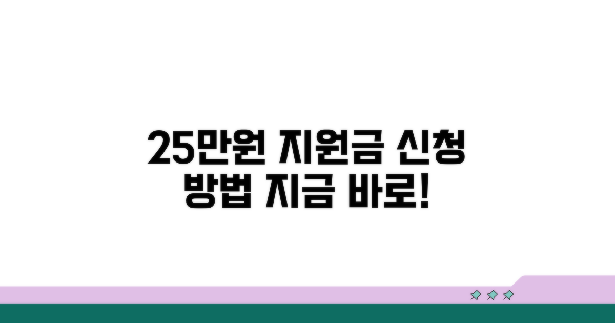 민생회복지원금 25만원 신청법