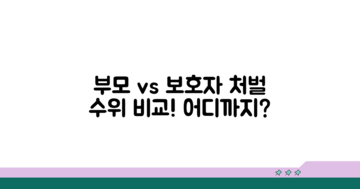 부모, 보호자별 처벌 수위 비교