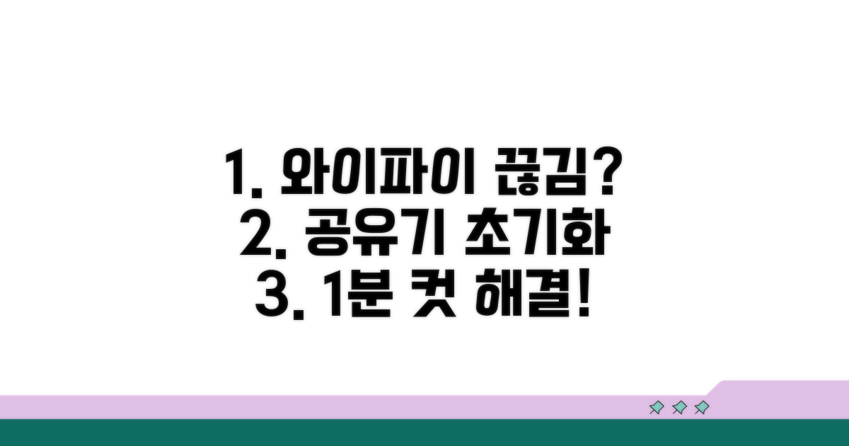 공유기 설정 초기화로 해결하기